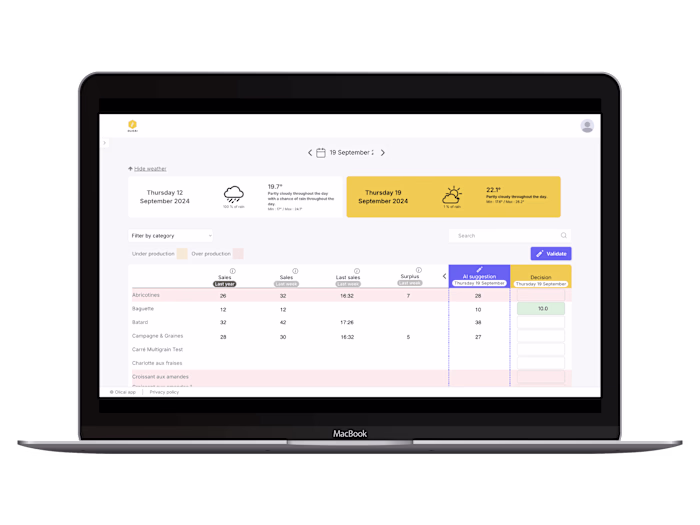 Olicai - A SaaS platform powered by AI designed to help bakeries