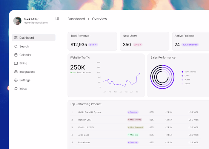 A simple yet aesthetic dashboard design🔥