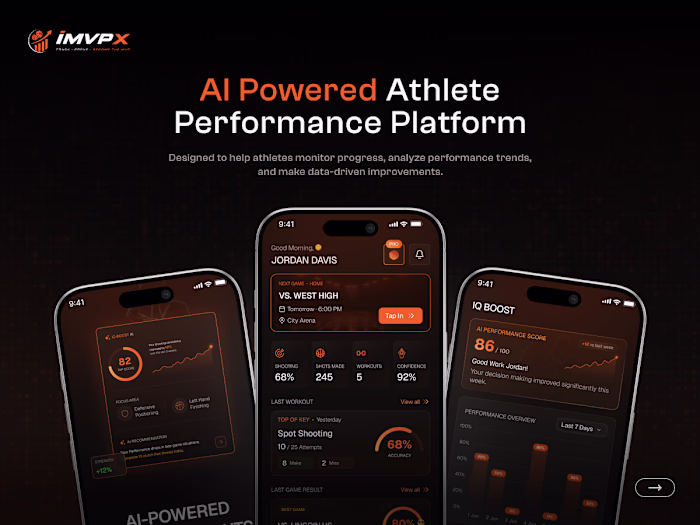 iMVPX - The Athlete Performance Intelligence Platform