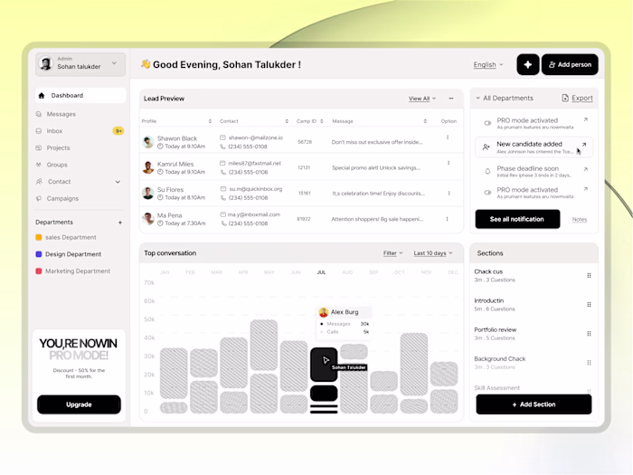 CRM Dashboard UI/UX Design 