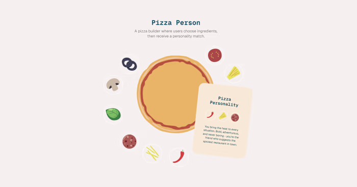 Discover Your Personality with Our Interactive Pizza Builder