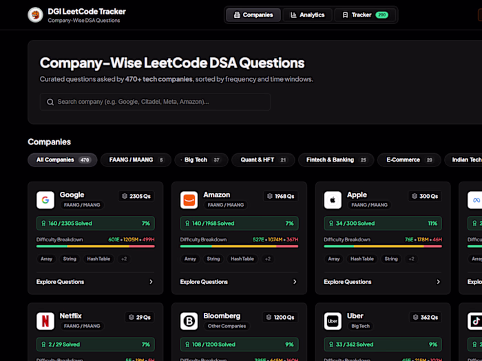 DinoCode is a placement-preparation platform