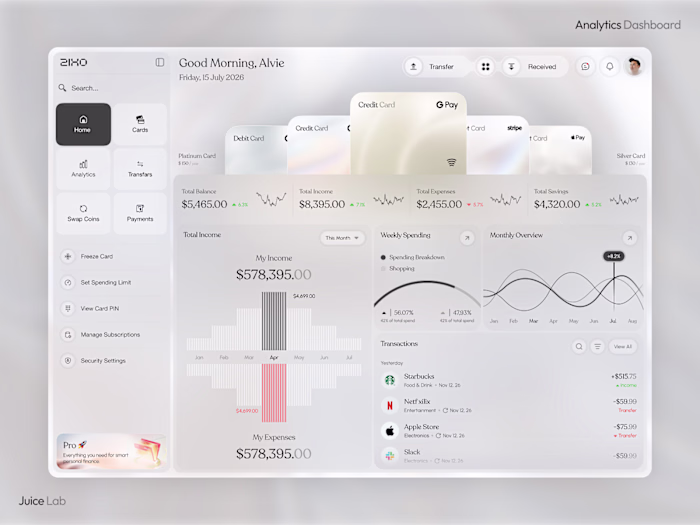 Finance Analytics Dashboard UI Design