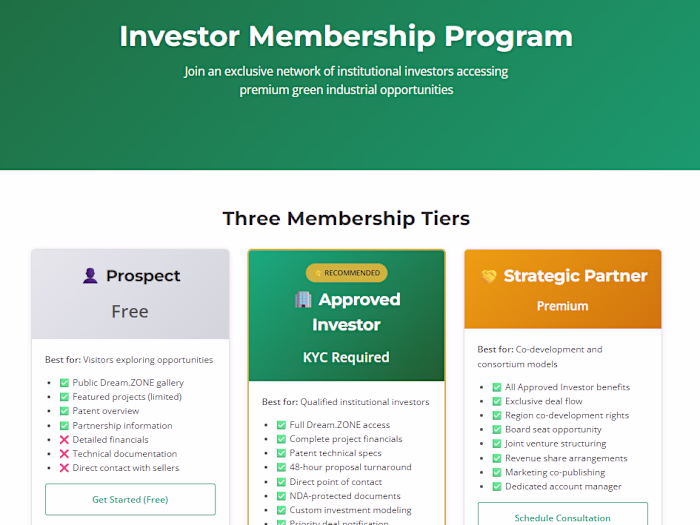 GREEN Industrial Opportunities - Global Patent & Investment Pla…