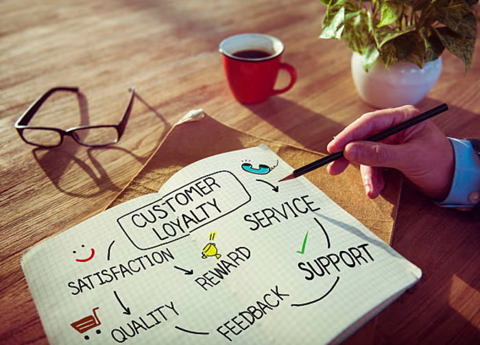 Enhancing Customer Loyalty in the Digital Era