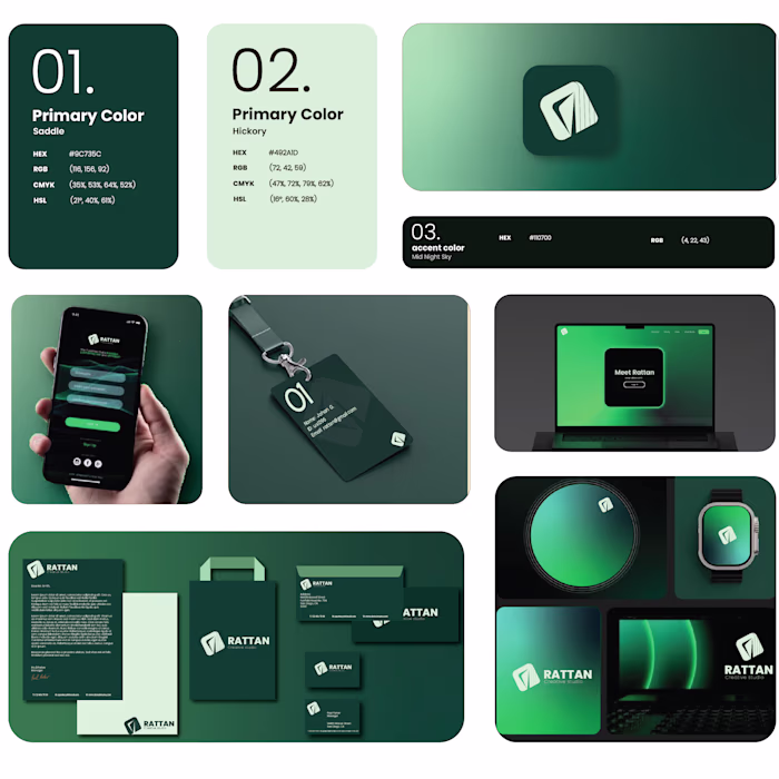 brand visualization