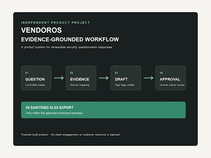 VendorOS — Evidence-Grounded Security Questionnaire Workflow