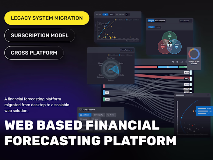 📈 Financial Forecasting SaaS Platform