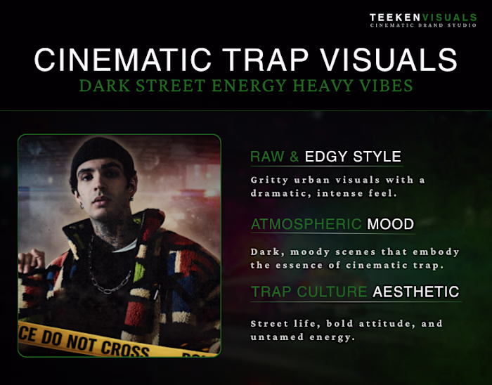 Cinematic Trap Visuals | Behind the Film