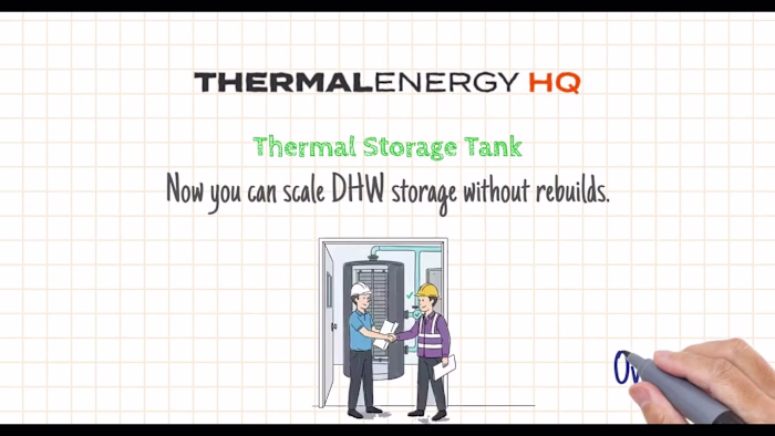 Thermal Energy HQ Doodle Explainer | Animation Workflow - YouTu…