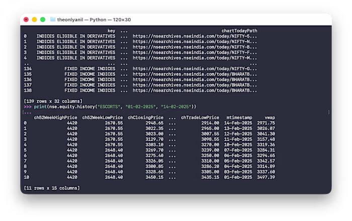PNSEA - python3 NSE API wrapper.