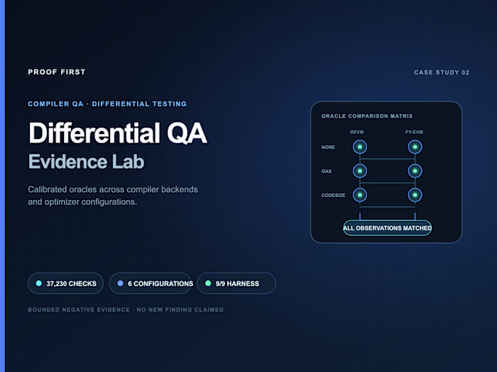 Differential QA Evidence Lab