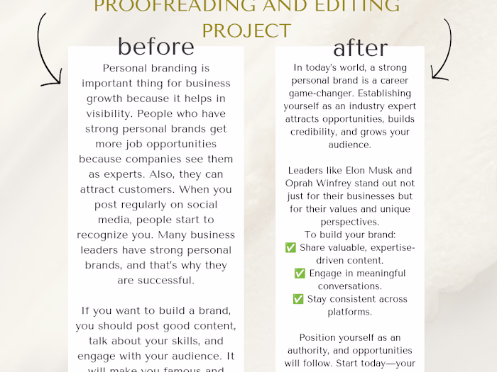 Polished & Persuasive: Crafting Compelling Content
