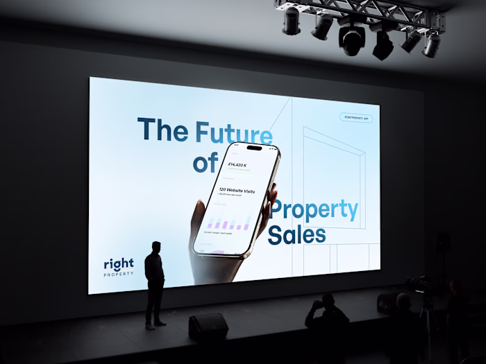 Scalable Presentation Design System for Right Property