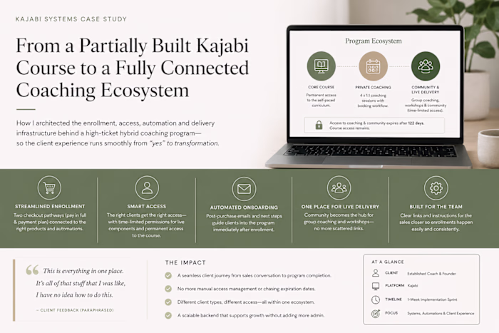 Building a Hybrid Coaching Program in Kajabi