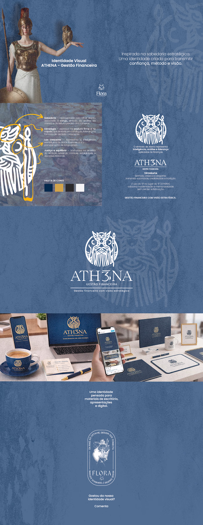 ATH3NA — Financial Management