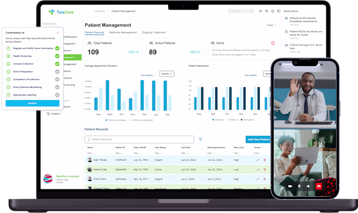 Design Leadership for TelsCare Healthtech Platform
