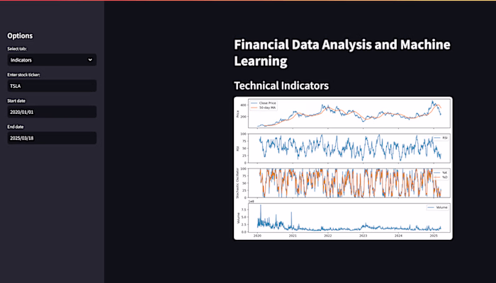 Stock Price Analysis and Prediction Web App