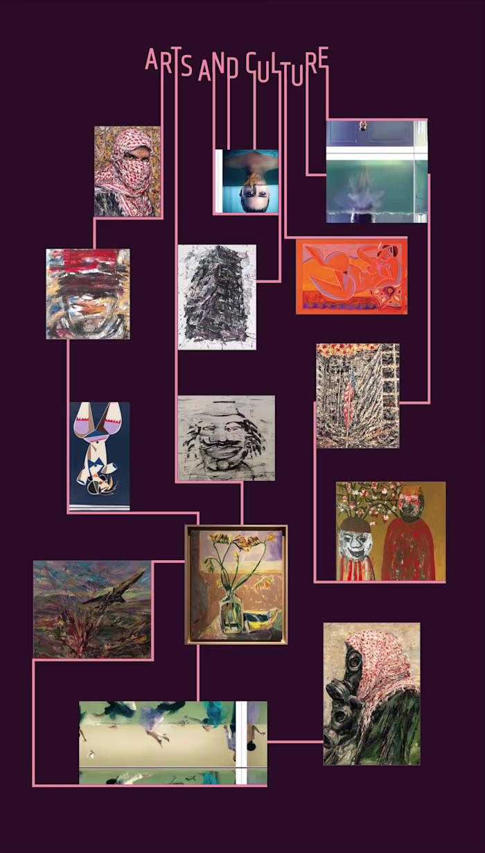 Website design for Arts & Culture