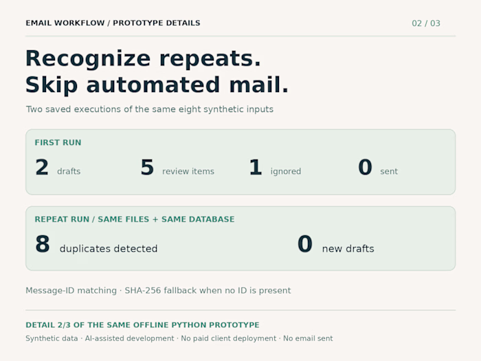 Email prototype — Duplicate detection