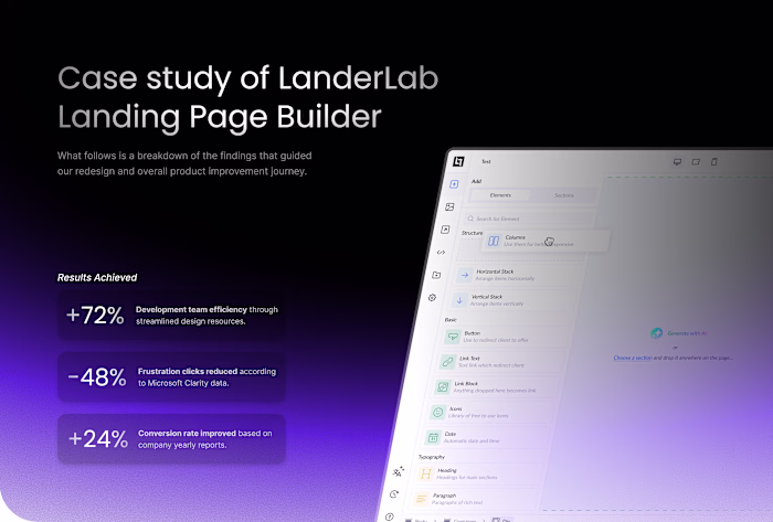Case study of LanderLab  Landing Page Builder