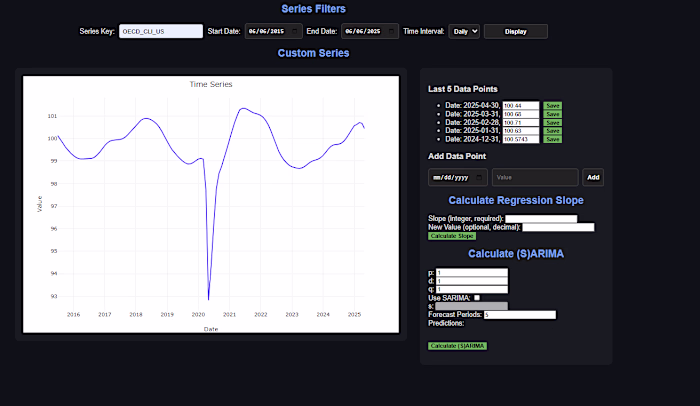 Macro-Driven Portfolio Strategy & Backtesting System