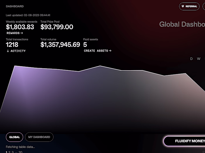 Fluidity App