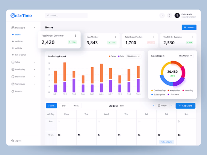 Dashboard Web Application