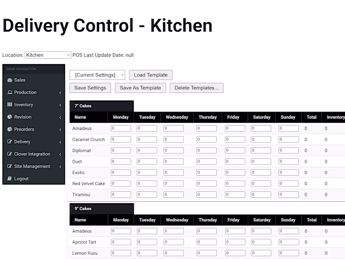 Inventory Management for Amadeus Patisserie