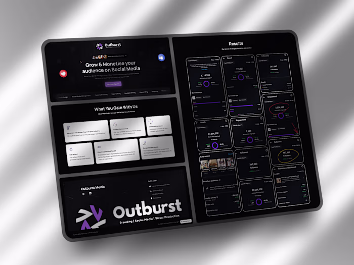 Social Media agency website