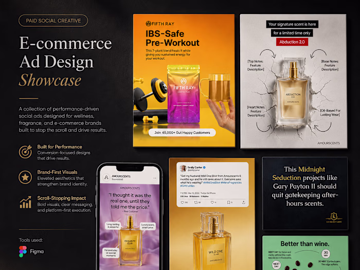 High-Converting Ad Creatives for DTC Brands