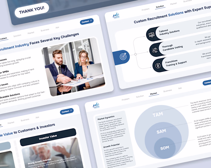 Building the Investor Deck for PLCX's $1.2M Franchise Raise