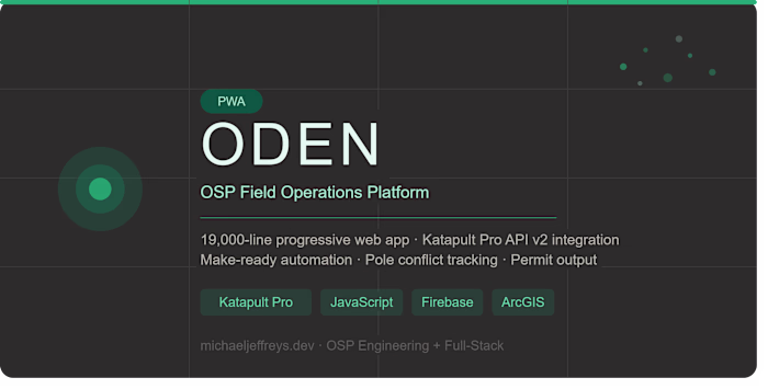 A 19,000-line progressive web app