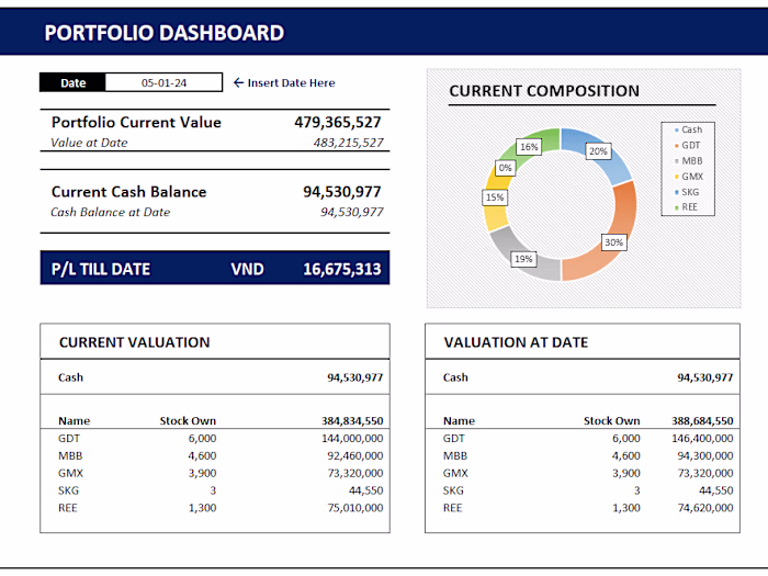 Excel Full Automatic Portfolio Management System with Live Data