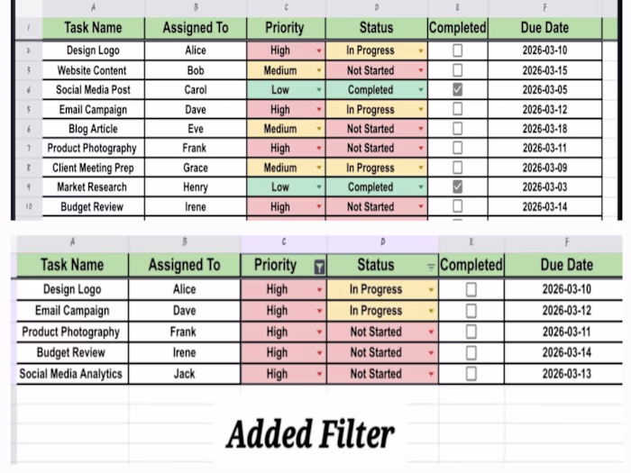 Created an interactive task tracking