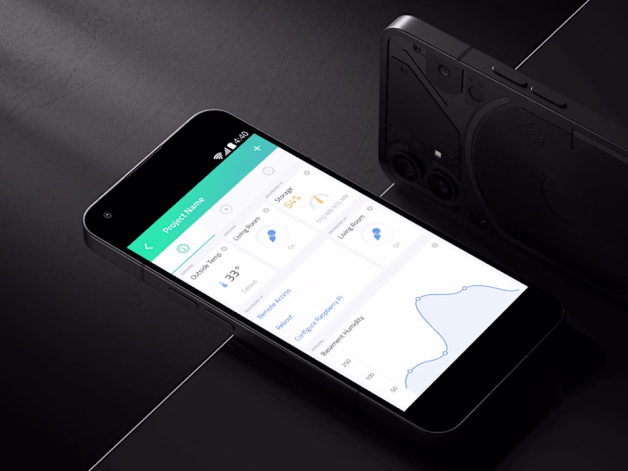 Cayenne - IoT Dashboard - 1mil Downloads