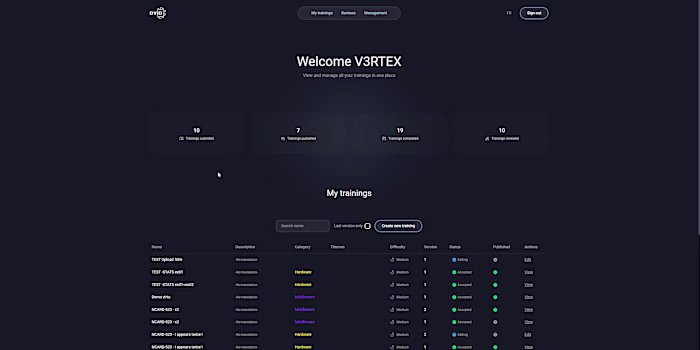 DVID SaaS - Community part,