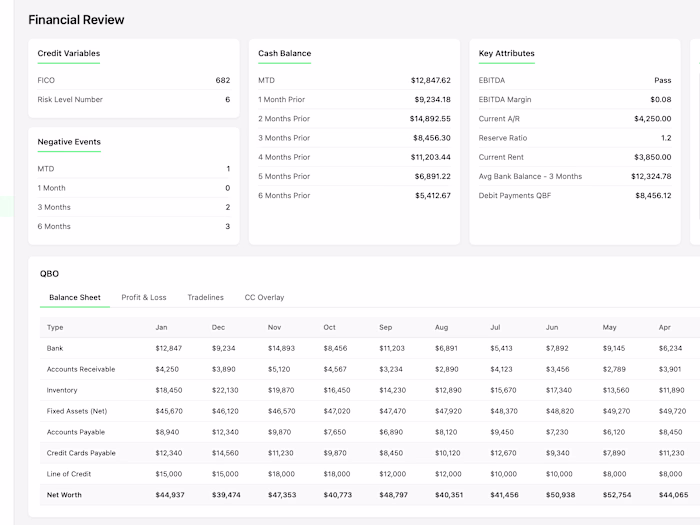 Internal Underwriting Tool