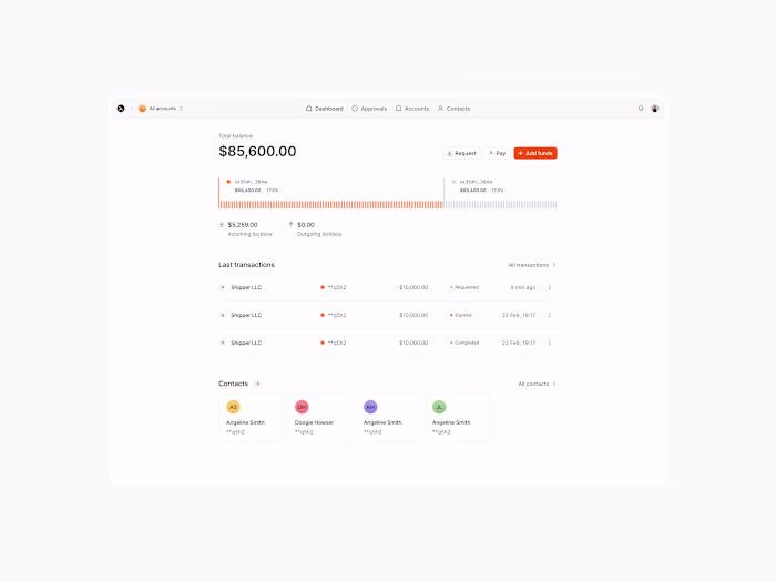 Dashboard design for N3XT.io