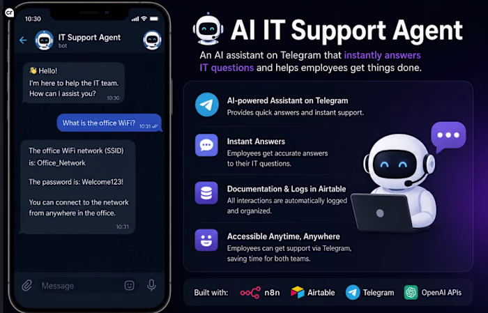 AI IT Support Agent - Autonomous Workflow for Internal Support