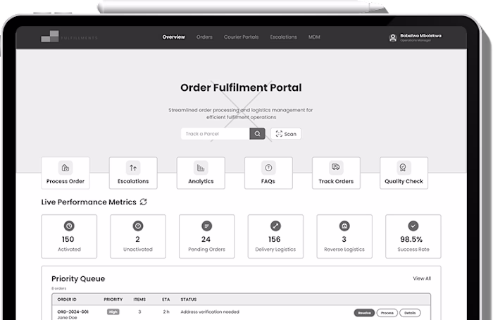 Case Study - Rentoza Fulfilment Portal