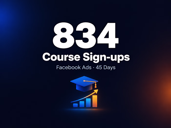 834 Course Sign-ups in 45 Days with Facebook Ads