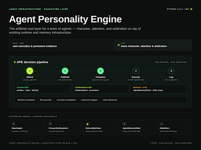 Agent Personality Engine for Multi-Agent Teams