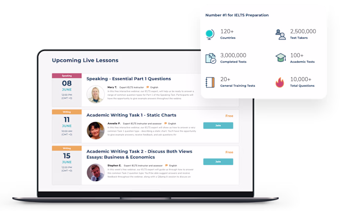 Innovating Live Learning Features for 2 Million People