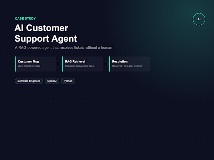 AI Customer Support Agent — 70% Ticket Deflection with RAG