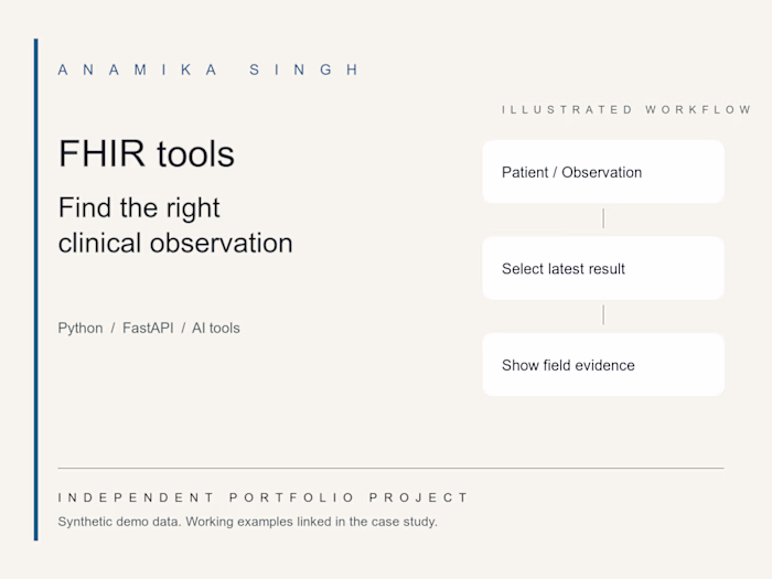 Clinical FHIR: Structured Observation Lookup