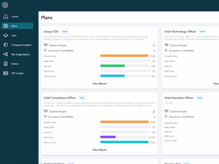 Succession Plan AI