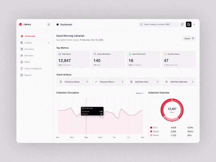 yooo this library dashboard came