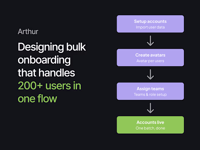 Enterprise Onboarding Automation in Arthur