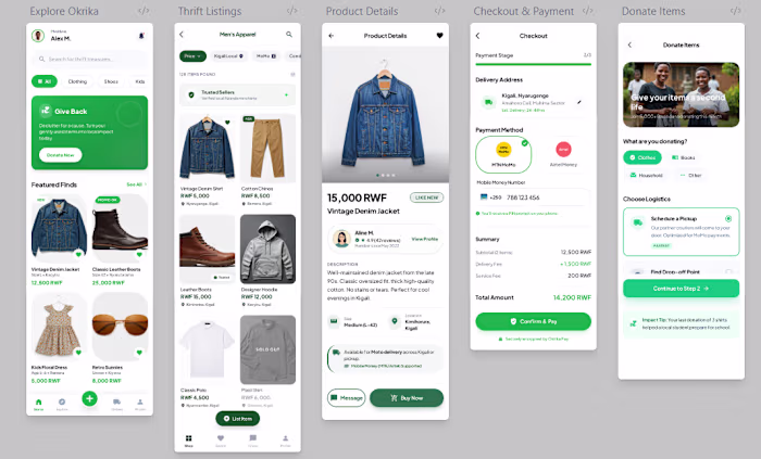 Okrika is a mobile-first marketplace